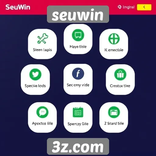 Análise das funcionalidades do site SeuWin